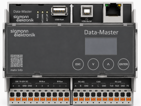 SE-Data-Master